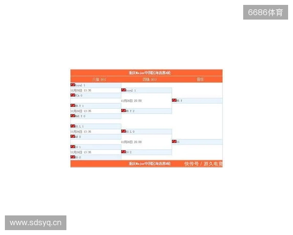 布达佩斯Major第一阶段：难掩颓势！FaZe 8-13 NIP
